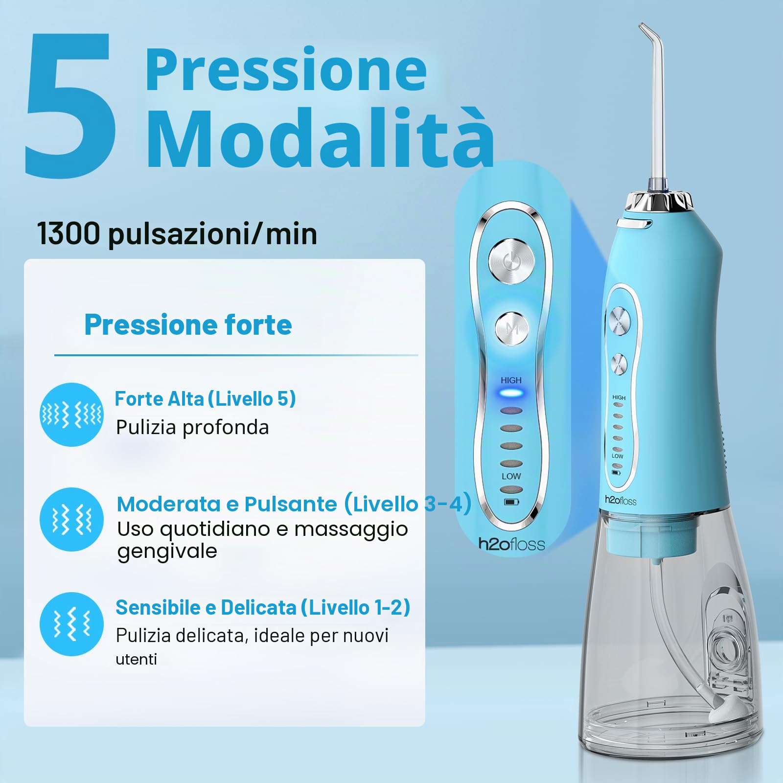H2ofloss Idropulsore dentale portatile senza fili, 5 modalità IPX7, impermeabile, idropulsore orale ricaricabile da 300 ml, per la pulizia dei denti, blu cielo