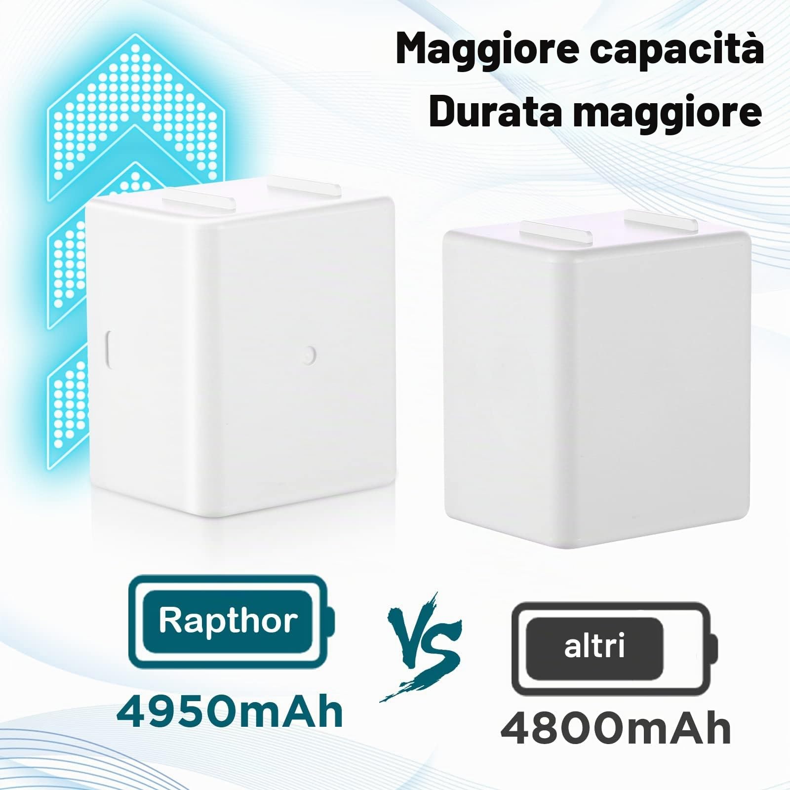 Rapthor Confezione da 2 batterie di ricambio da 4950 mAh con caricabatterie per fotocamere Arlo | Compatibile con Arlo Pro 4, Pro 3, Ultra 2 e Ultra; batterie al litio ricaricabili da 3,85 V per telecamere di sicurezza