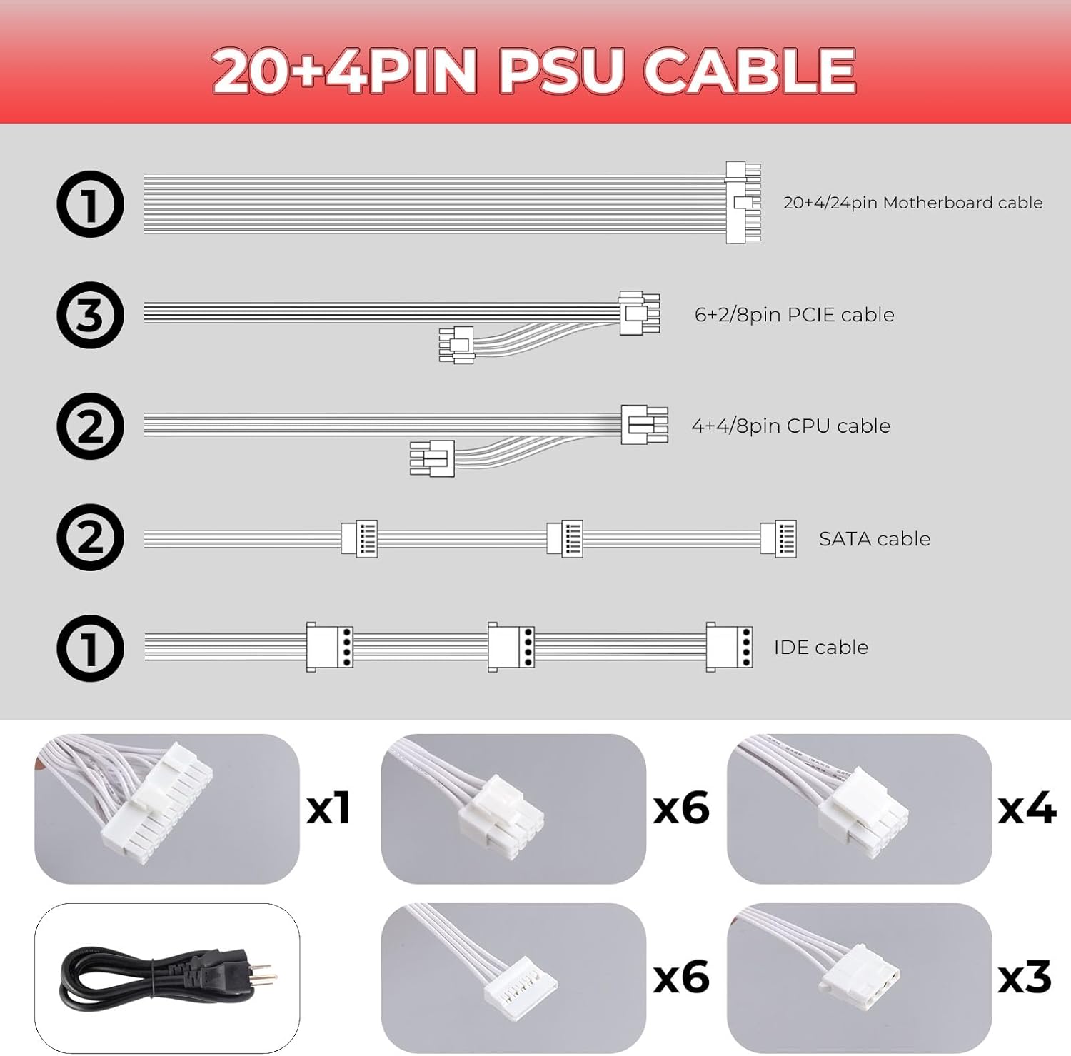 Power Supply 650W Standard ATX PC PSU 80 Plus Gold Non Modular Full Voltage 110-240V Active PFC with 20+4Pin Motherboard Power Cable for Desktop Gaming Server White