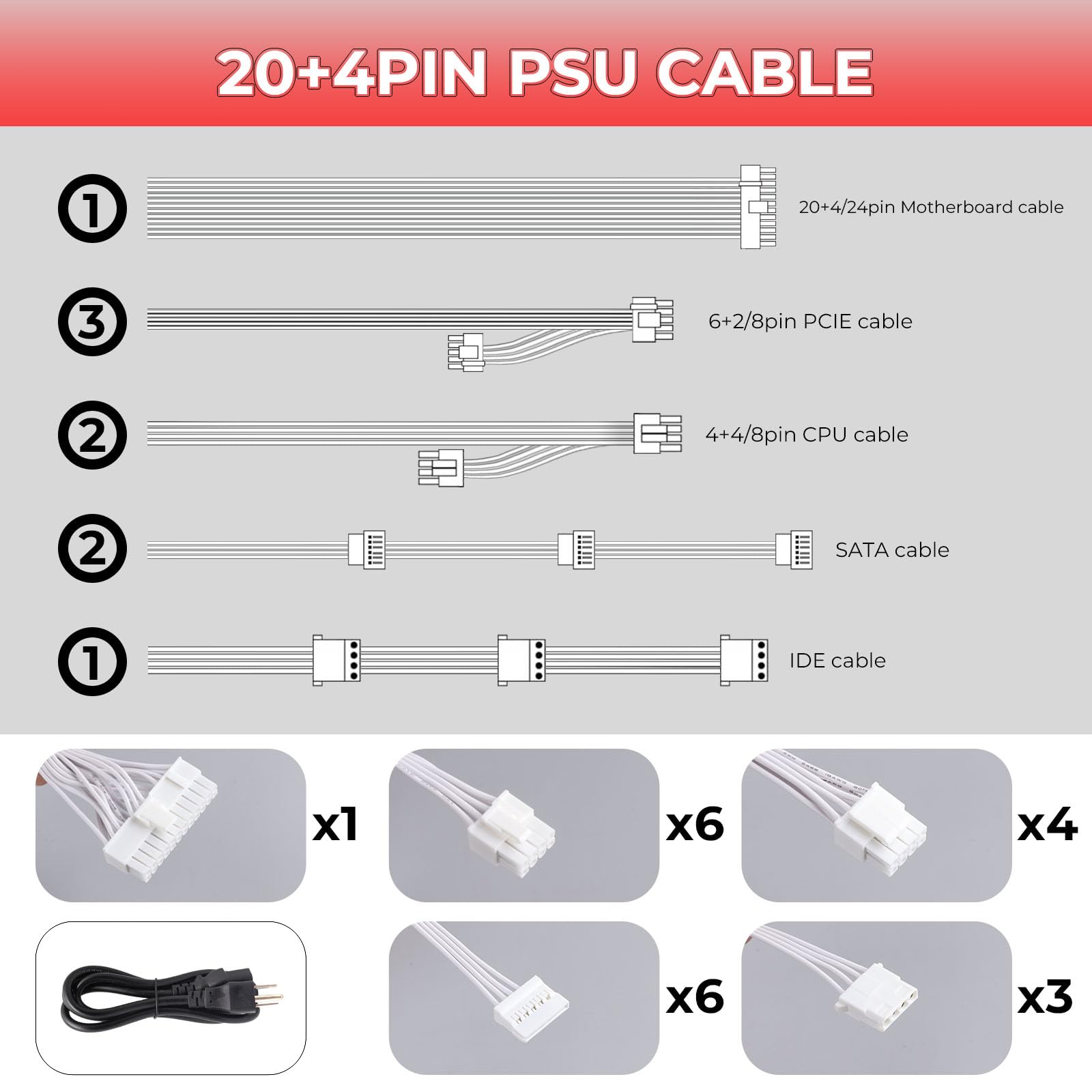 Zasilacz 650 W Standardowy ATX PC PSU 80 Plus Złoty Niemodułowy Pełne Napięcie 110-240 V Aktywny PFC z 20+4-pinowym kablem zasilania płyty głównej do serwera gier stacjonarnych biały
