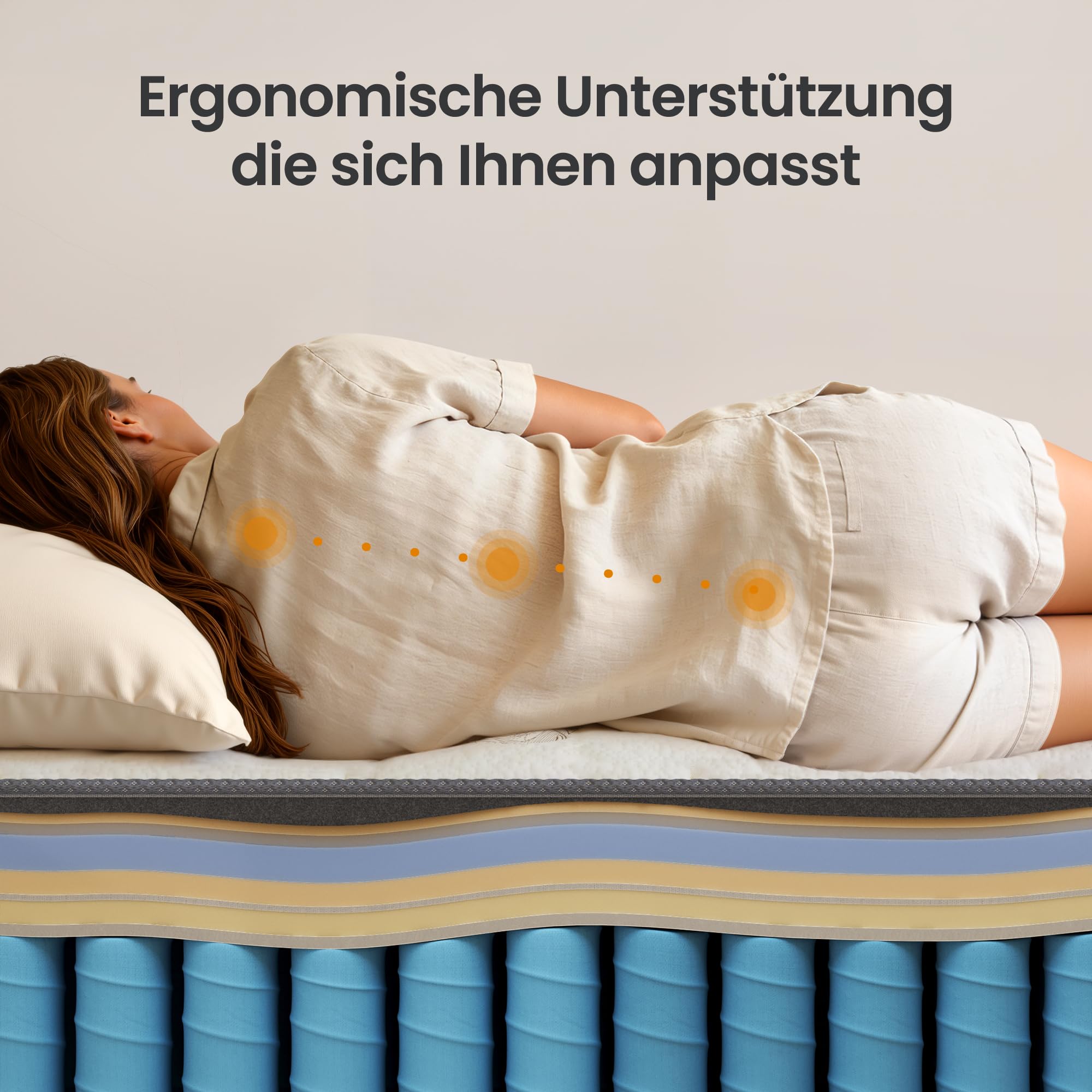 TXO Matratze 140x200, 33 cm Höhe, Wendematratze mit Härtegrad H3/H4, 7-Zonen Taschenfederkernmatratze mit Gel Memory Schaum,atmungsaktiv, Öko-TEX Zertifiziert