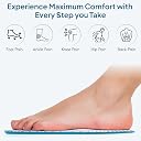 GELRIDE Classic Gel Insoles Pair for Walking, Running, Sports, Formal and Safety Shoes - All Day Comfort - Made In India (Pack of 1 Pair, Small (5-9 UK)) gallery image