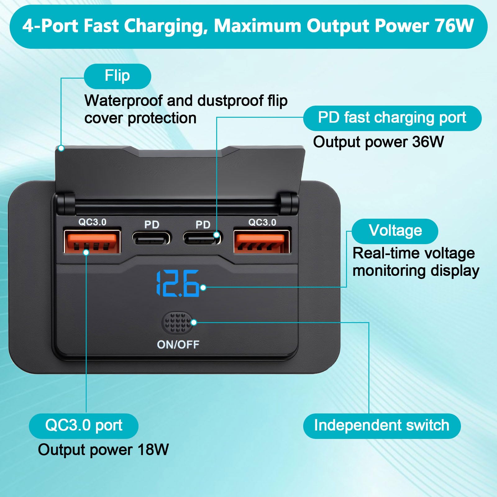 76W 4 Port Prise USB 12V Camping Car Encastrable Double 36W PD & Double 18W QC3.0 avec Interrupteur et Couvercle Etanche Prise Chargeur Voiture USB C Montage Surface pour Bus RV Camion Marine
