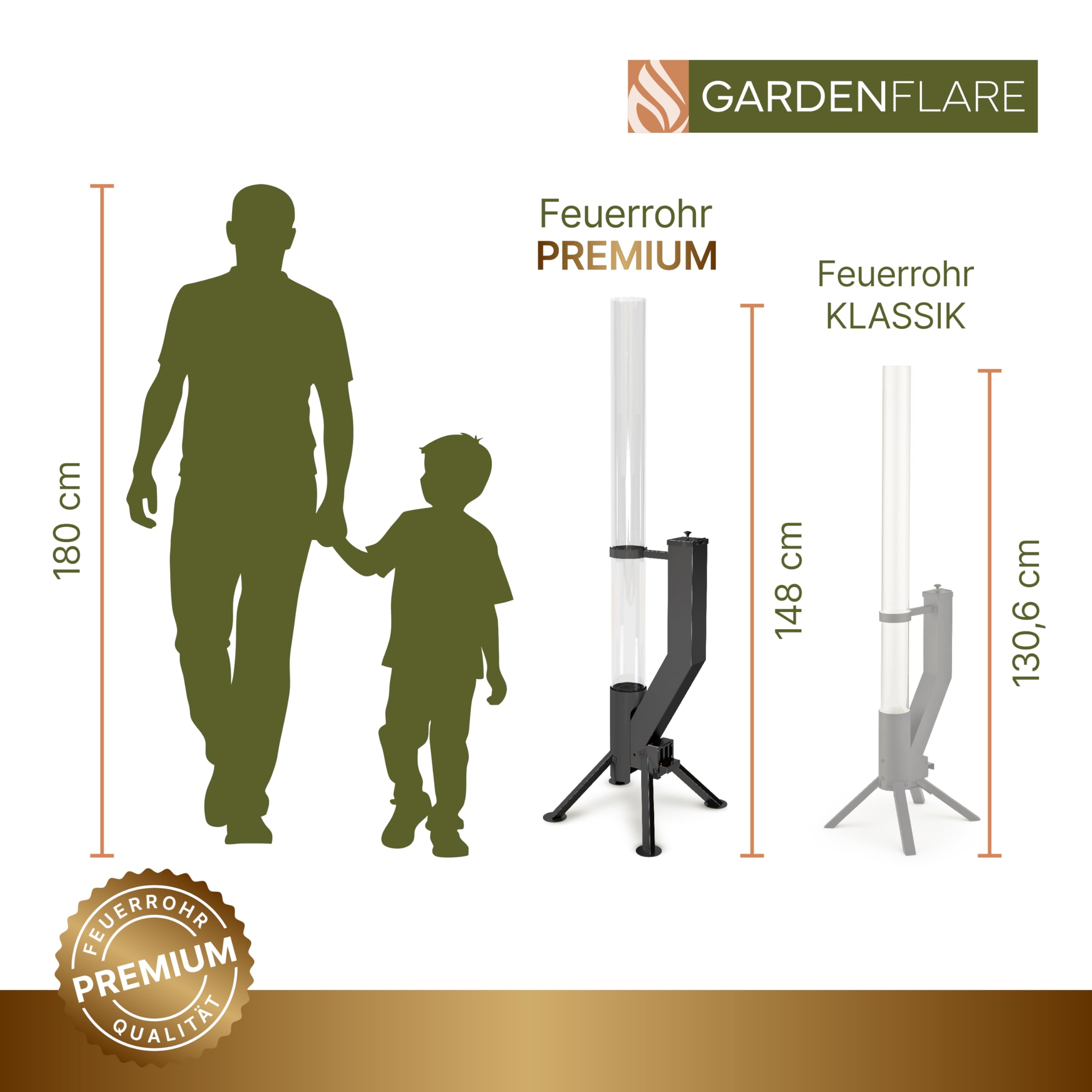 GARDENFLARE Feuerrohr Premium – Große Edelstahl Pelletfackel mit Flamme bis 1,5m & Reinigungsbürste incl., Feuersäule für Garten & Terrasse - Nachhaltiges Ambiente Feuer (Schwarz Pulverbeschichtet)