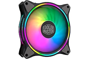 Cooler Master MasterFan MF140 Halo RGB 140mm PWM Static Pressure Fan: Duo-Ring...
