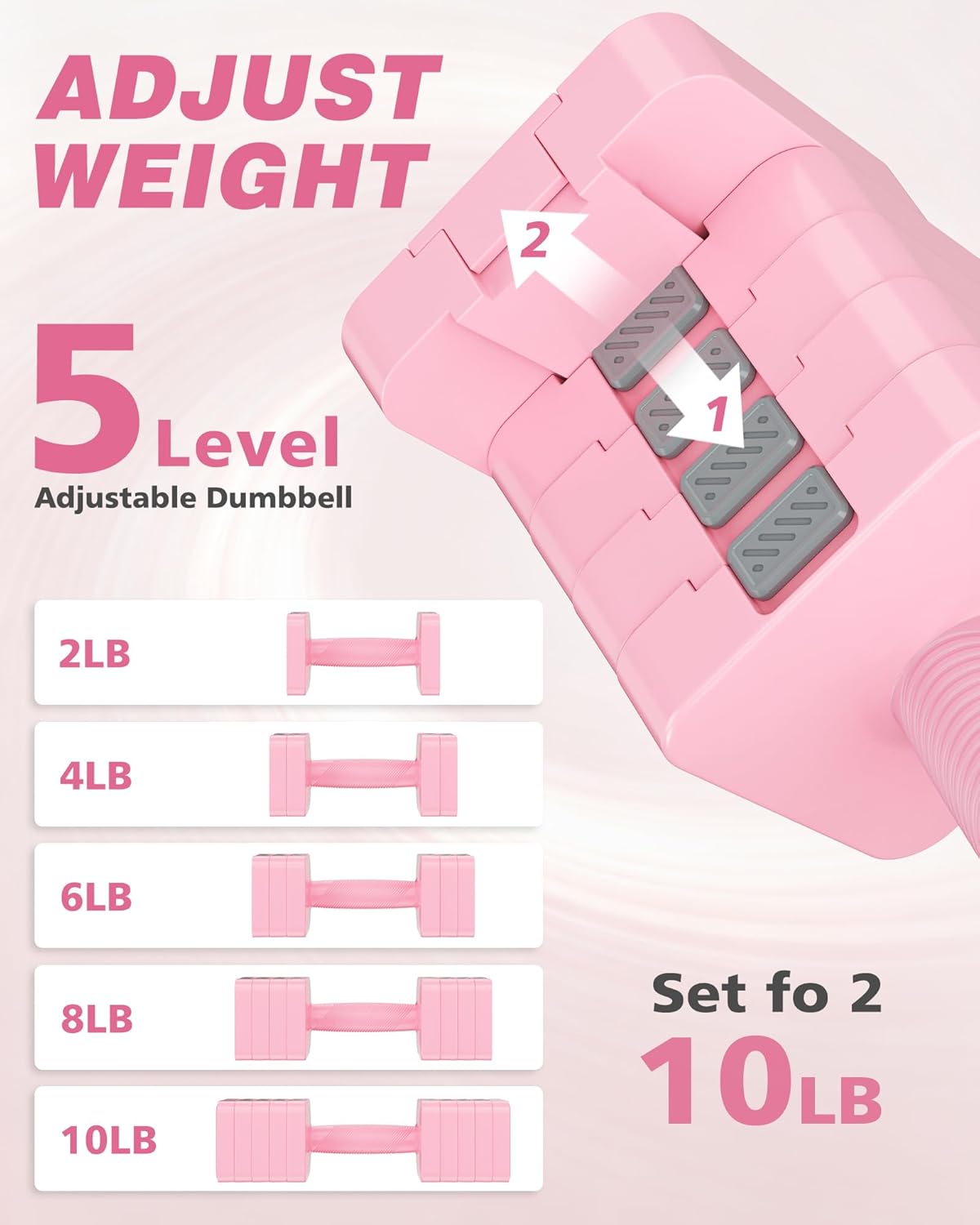Rendpas Adjustable Dumbbell Set of 2, 1-Sec Quick-Adjust Dual-Lock Design Hand Weights for Women & Men, Compact No-Roll 10LBS/20LBS Dumbbell Set for Women, Home Gym Strength Training & Pilates(10/20LBS Total)