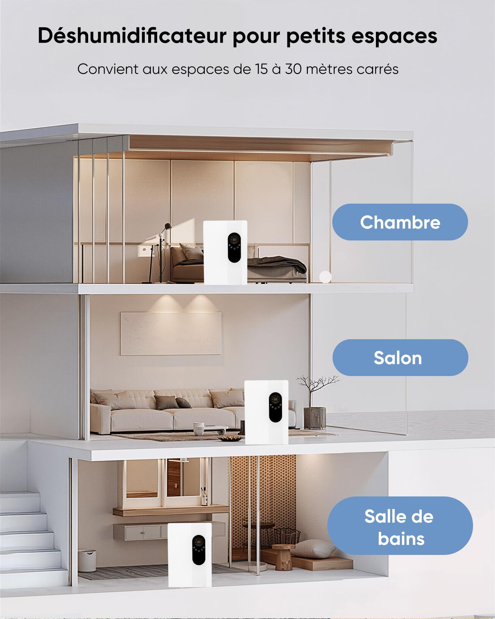 Deshumidificateur d air Electrique 2.2L Anti Moisissure, Éco Déshumidificateurs Maison Portable Silencieux avec Télécommande Dégivrage Arrêt Automatique, 24H Minuteur/Purification/Mode sommeil