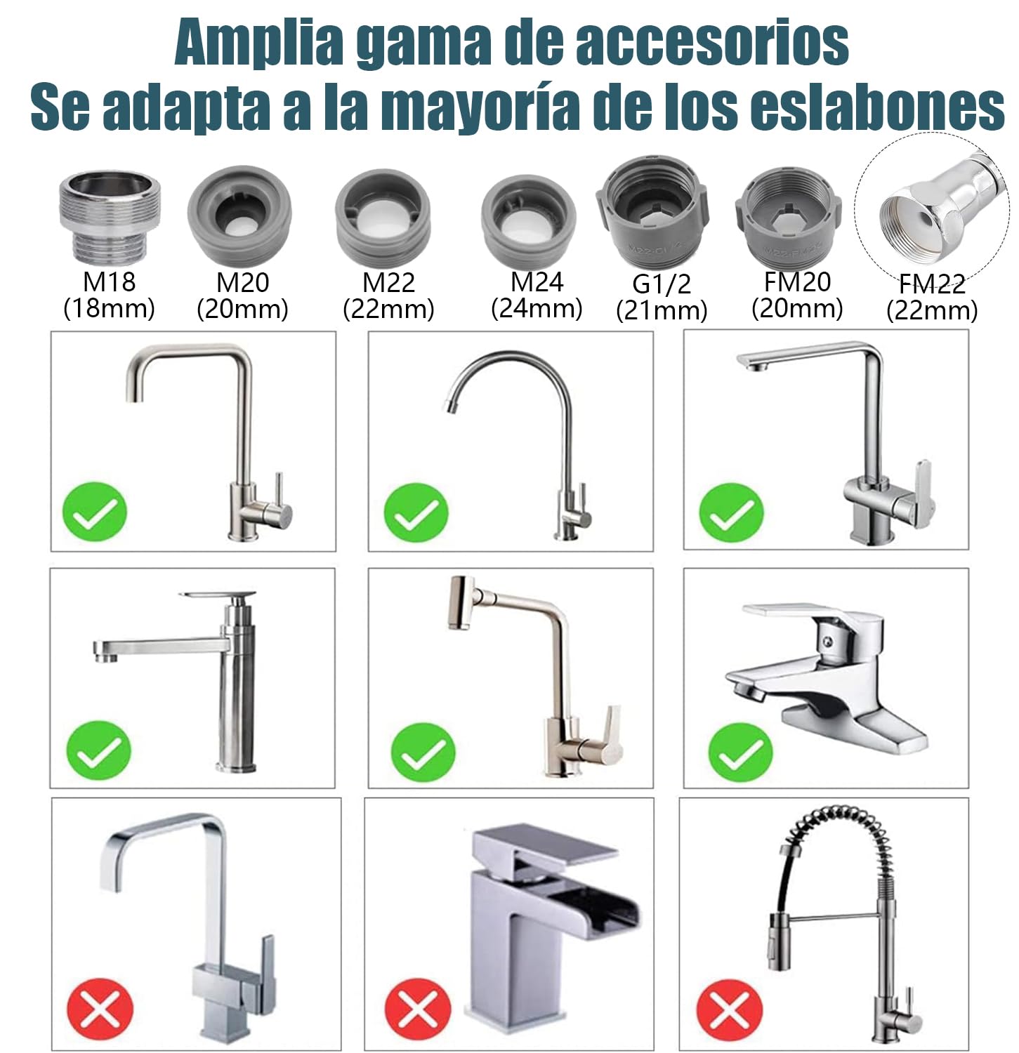 STOAT®Extensión de grifo 18cm de acero inoxidable 304.Orientación fija.Práctico para cepillarse los dientes, lavarse la cara y el pelo y para recoger el agua.