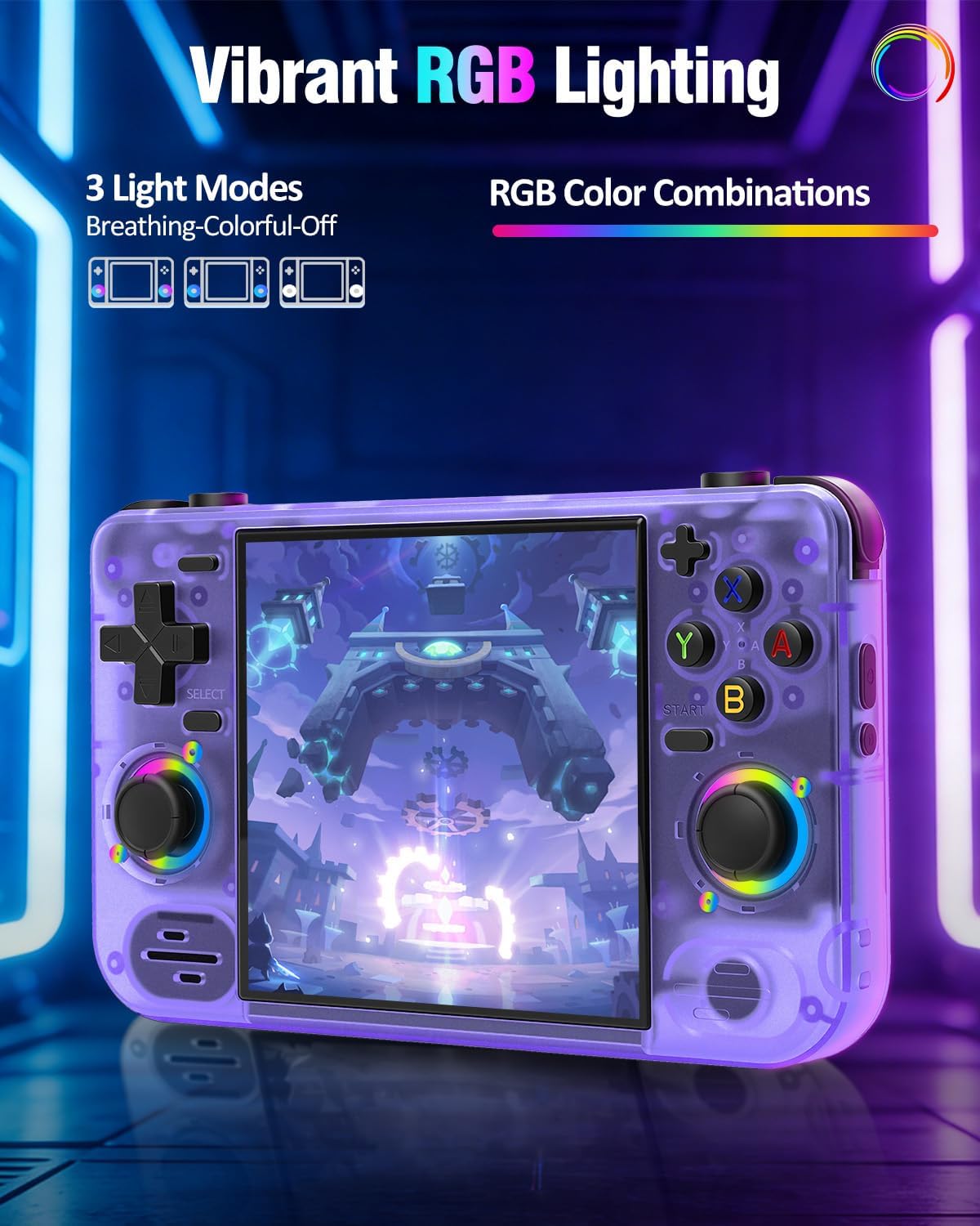 RF40H Retro Handheld Game Console, 4.0" Retro Gaming Console, Built-in 20,000+ Classic Games, Supports WiFi Connection, Open Source Linux System, Portable Handheld Video Games (Purole)
