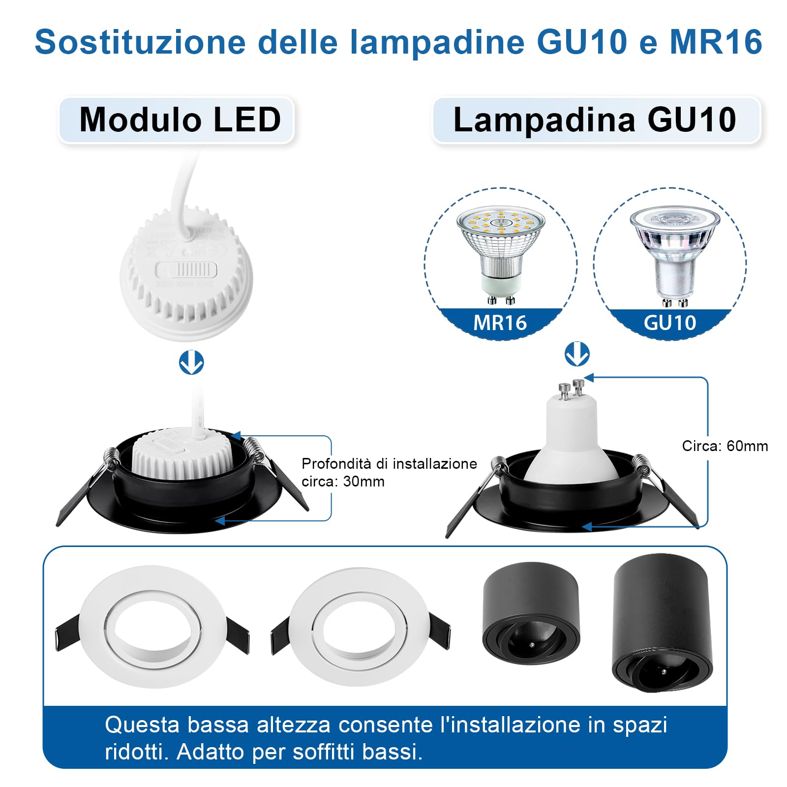YindaLux 10x Modulo LED 3CCT 230V - 4,9W 500LM 38° Angolo di Fascio per Faretti da Incasso - 3000K/4000K/6000K Dimmerabile - Sostituisce la Lampadina GU10 MR16 - Impermeabile IP44