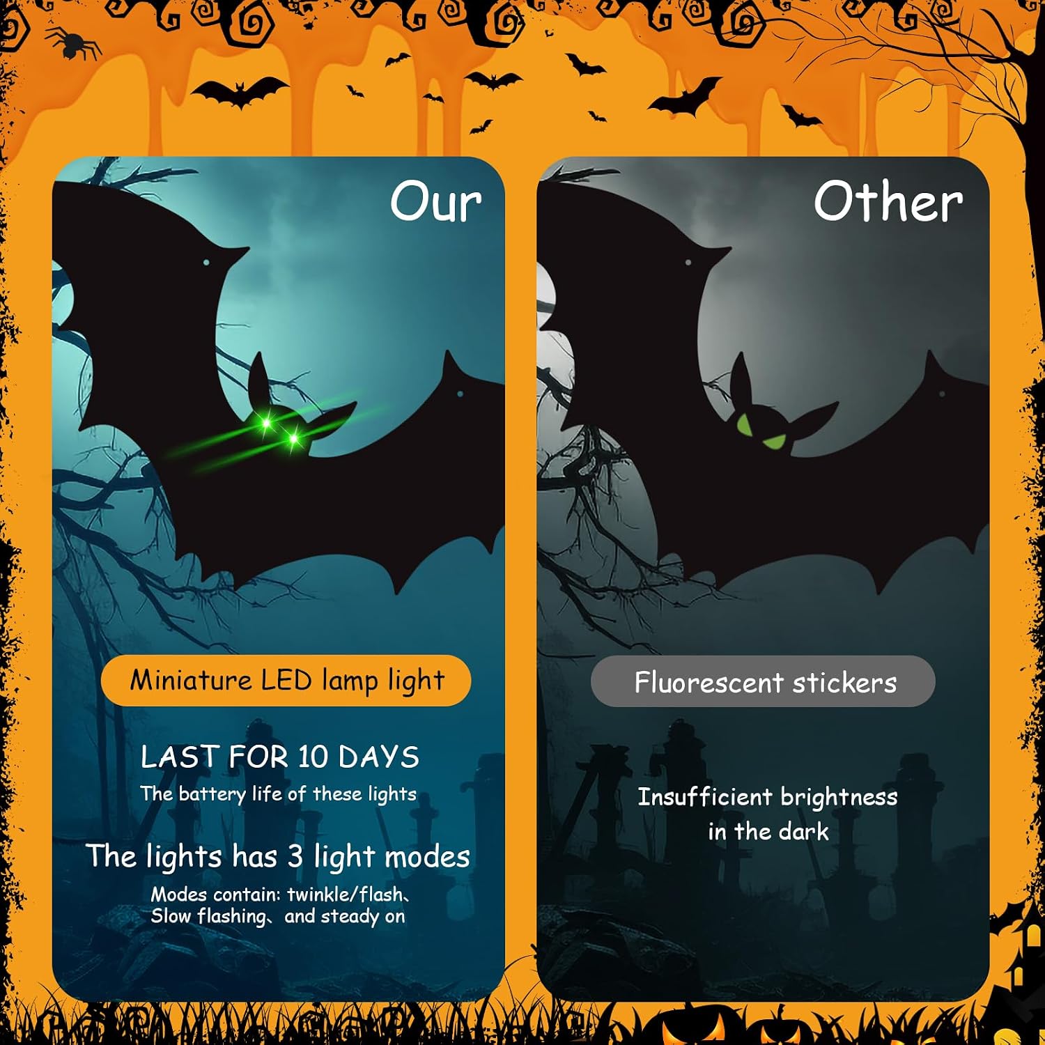 12 Pcs Hanging Bats Halloween Decorations Outdoor - Large Flying Plastic Bats Outside Decor - 3 Different Sizes - Glow in Dark Eyes for Hanging in The Tree, Porch, Yard, Lawn, Indoor