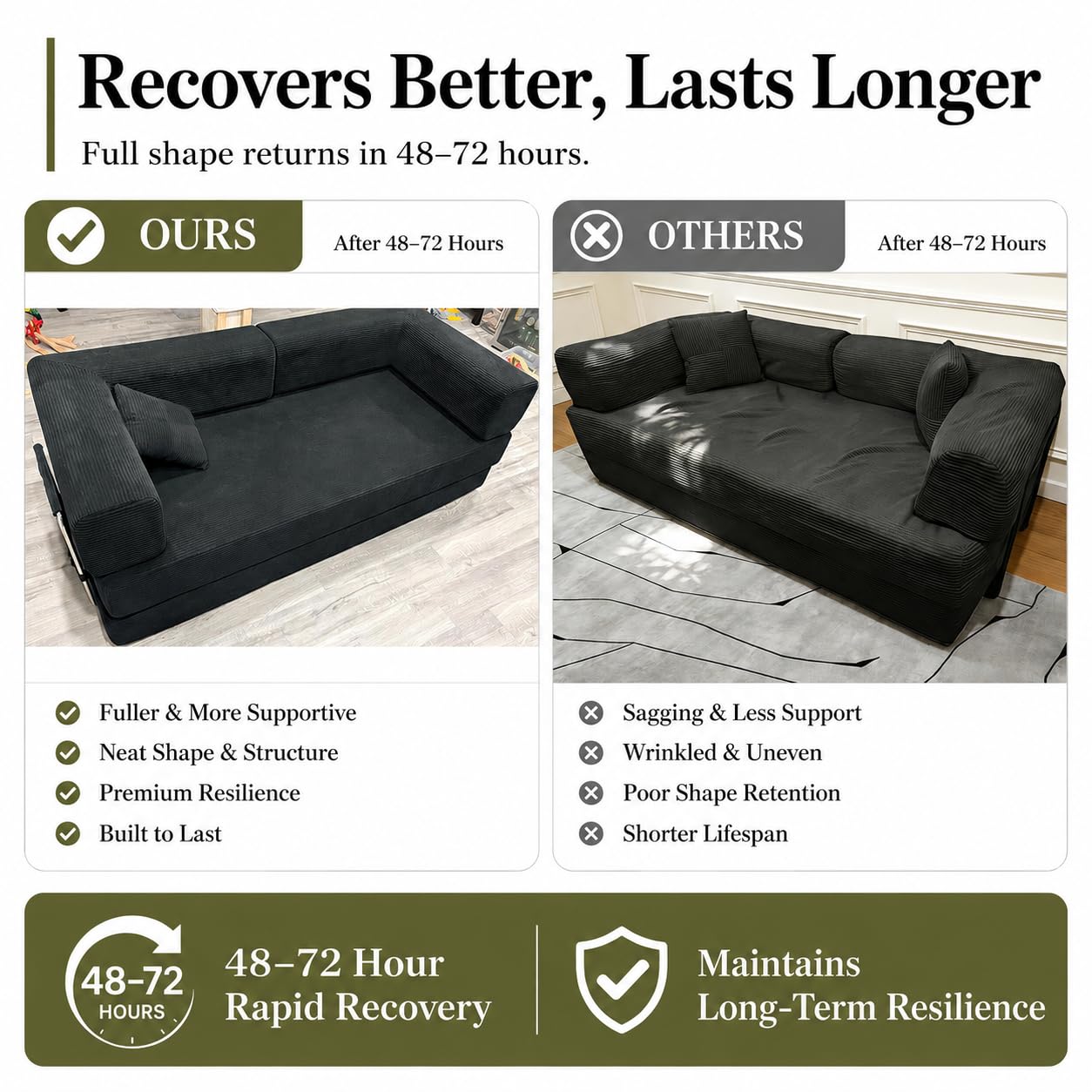Amazon.com: GEARIVY Folding Sofa Bed Convertable Corduroy Couch