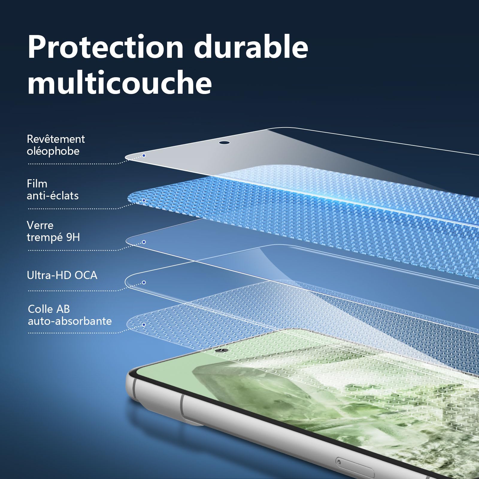 Lot De 3 Verres Trempés Google Pixel 8 - Protection Écran 9H Ultra Transparent | Anti-Rayures, Sans Bulles
