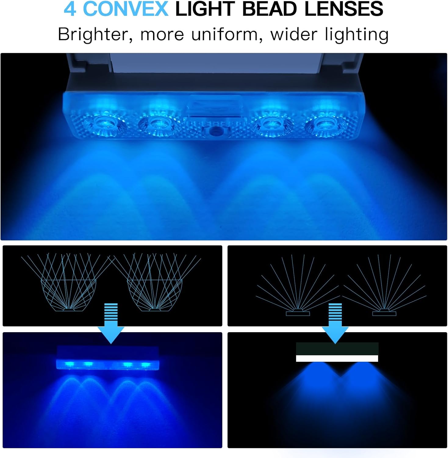 Solar Pool Lights for Inground Pool, IP68 Waterproof with 12 Color Changing Modes, Solar Powered LED Lights for Above Ground Pools, Stairs, Steps, Patio, Backyard Fence & Yard Decoration