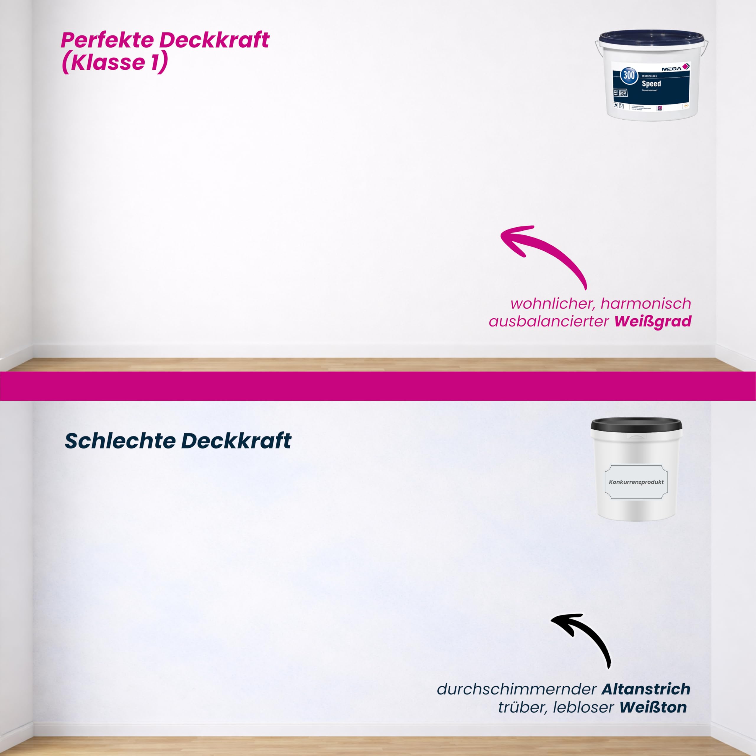MEGA 300 Speed Wandfarbe Weiß 12,5L inkl. sdw-tools-Rührholz - Innenfarbe | Deckkraftklasse 1 | Scheuerbeständig | Profi-Wandfarbe für streifenfreie Wände & Decken | Weichmacher- & Lösemittelfrei
