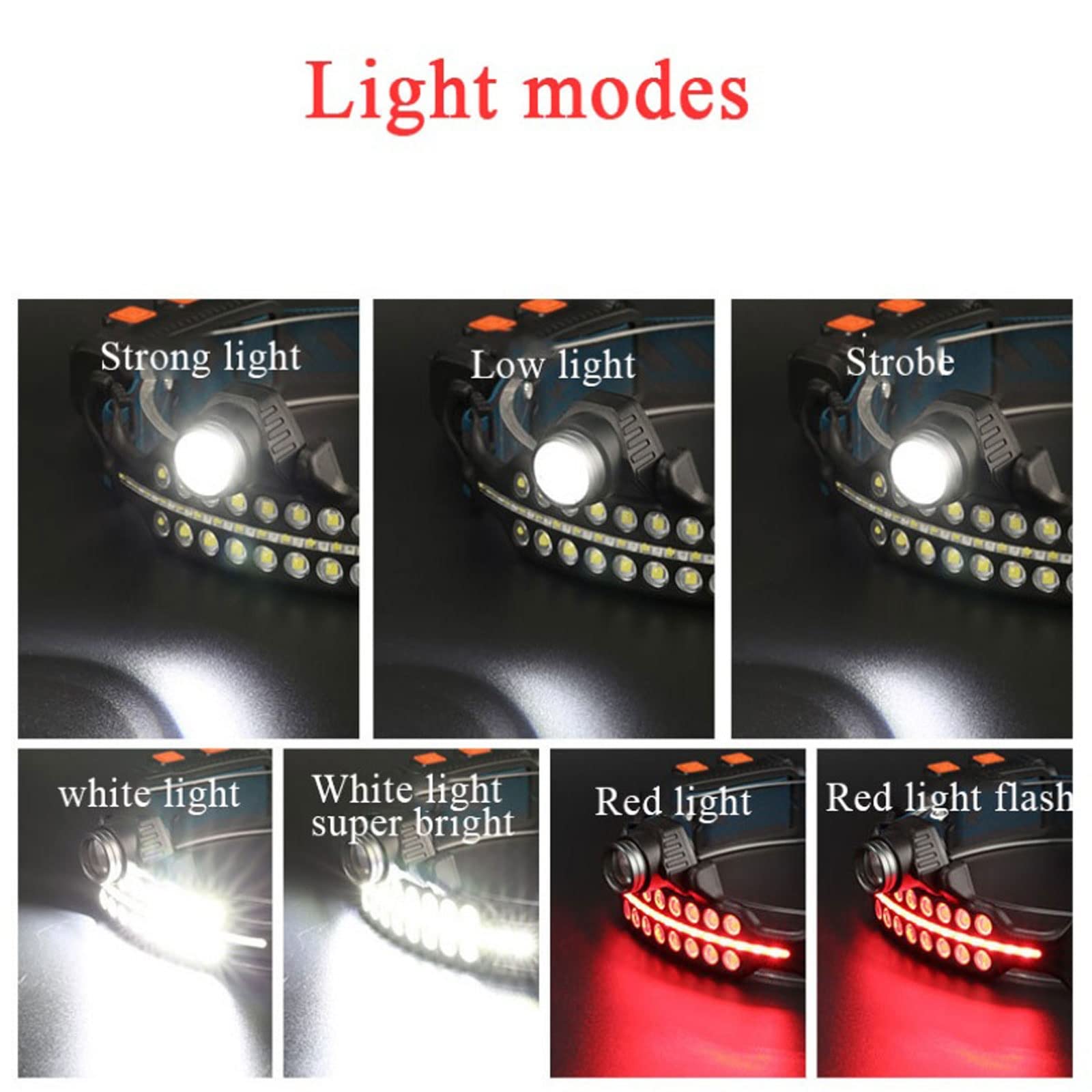 MyrRhe Lampada Frontale Versatile con sensore LED+COB con Funzione Zoom, Torcia a Luce intensa, Ideale per attività all'aperto Come pattugliamento e Pesca
