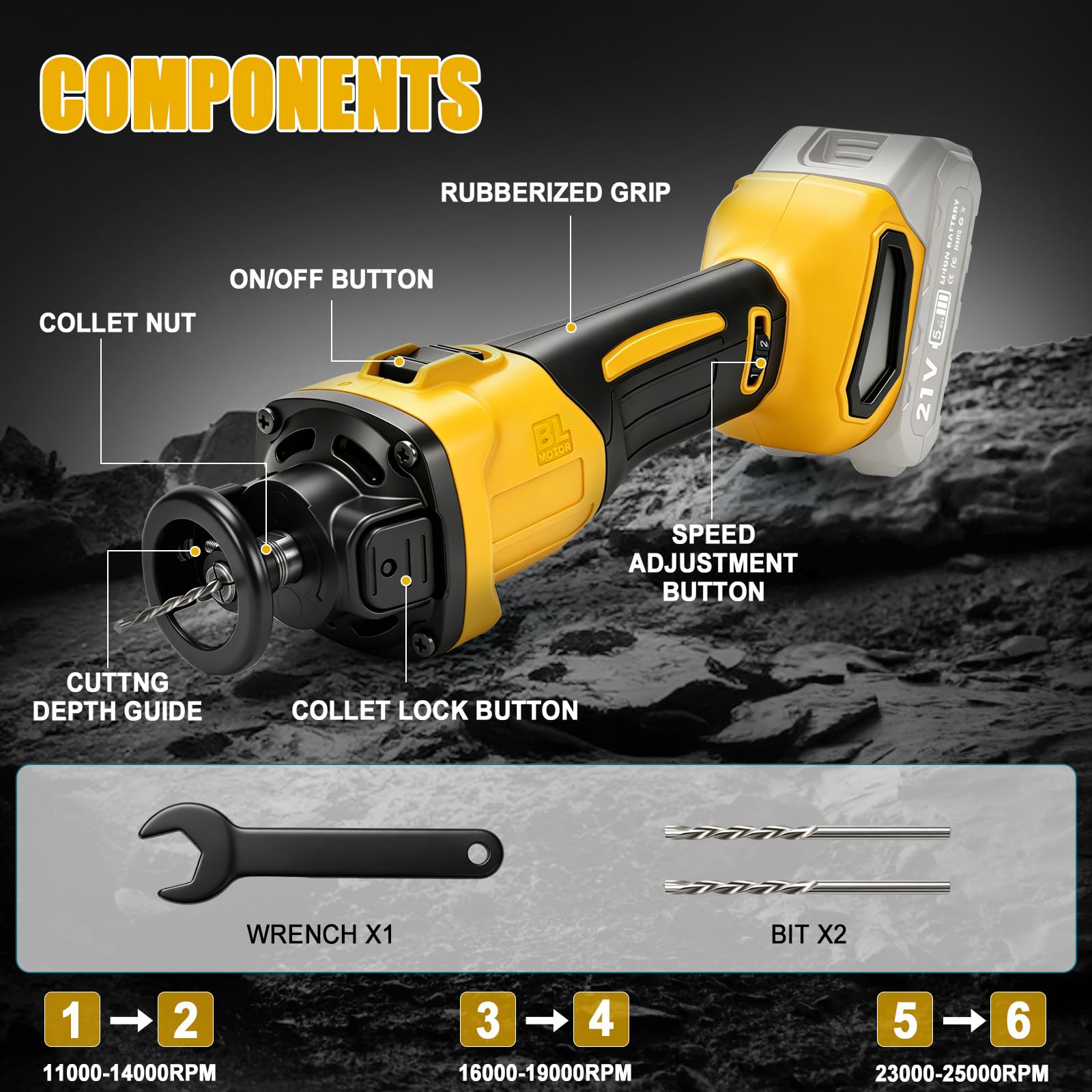 Cortador inalámbrico para paneles de yeso compatible con batería Dewalt de 20 V (sin batería), sierra de corte eléctrica sin escobillas para paneles de yeso con 6 velocidades, ajuste de profundidad y