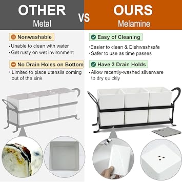 Czlizdyt Cutlery Holder with Drain Holes, Silverware Caddy for Party Countertop, 3pcs Bins Set Utensil Holders for Spoon and Fork, White