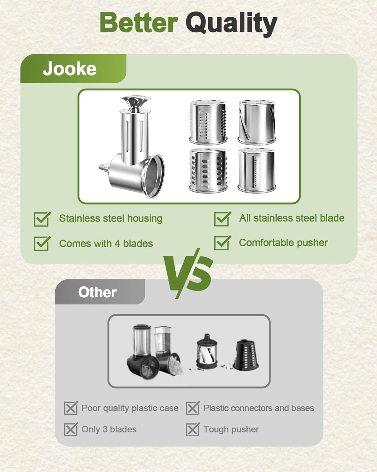 Jooke Latest Large Stainless Steel Slicer Shredder Attachment for KitchenAid Stand Mixers,Dishwasher Safe Vegetable Cheese Grater for KitchenAid Mixer Attachments,4 Blades,Time-Saving Salad Maker
