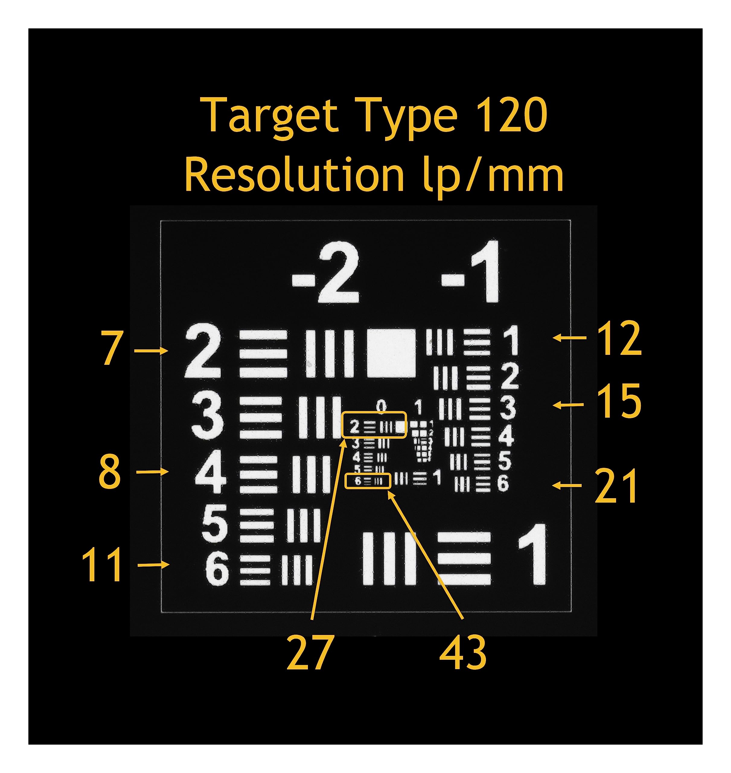 6x6 MF Slide von Vlads Test Target in 70x70 mm, GEPE-Halterung für Kamera-Scan-Tune-Up, Digitalisieren Sie Ihre unbezahlbaren Dias und Negative mit höchster Schärfe und Treue