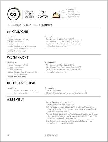 The Chocolatier's Kitchen