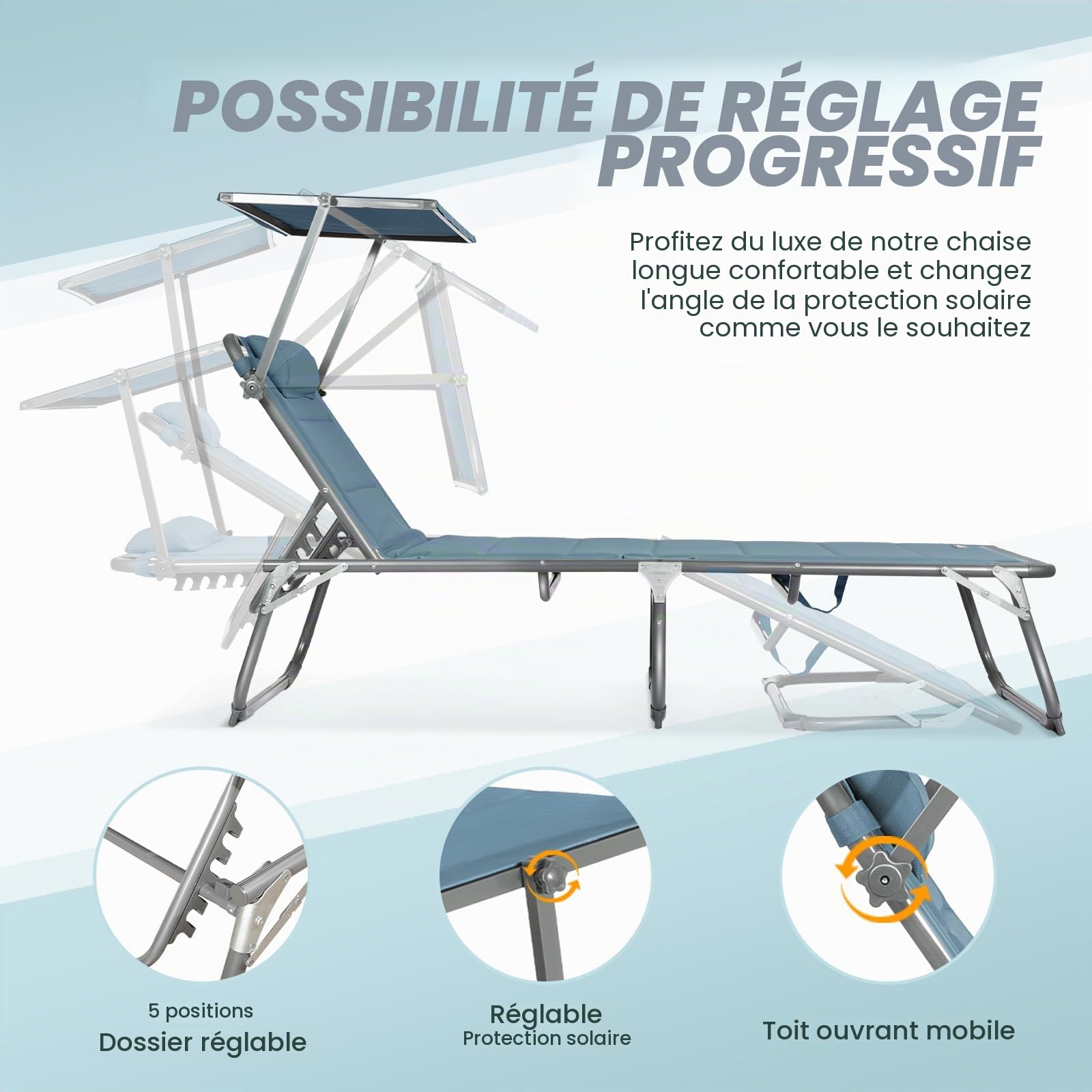 Homecall Chaise longue avec pare-soleil intégré et mousse à séchage rapide, format XXL, 200 x 70 cm (Bleu)