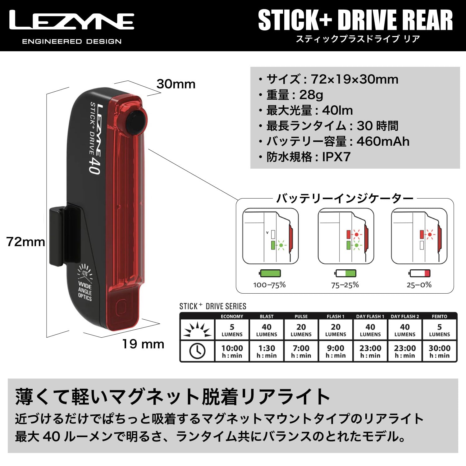Amazon | レザイン （LEZYNE） 自転車用 コンパクト リアライト