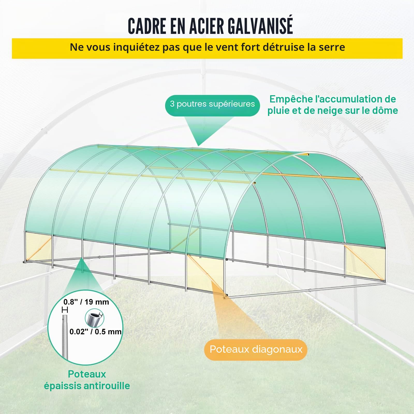 VEVOR Serre Tunnel Jardin 6,1x3x2,1 m Tente Abri Plantes Cadre en Acier Galvanisé Couverture Étanche PE 3 Poutres Supérieures 4 Poteaux Diagonaux 2 Portes 12 Fenêtres pour Cultiver Légume Fleurs Blanc