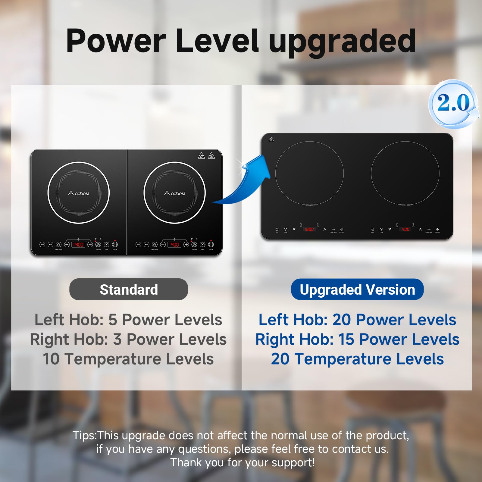 Aobosi - Placa de inducción, 2 placas con función de mantenimiento en caliente, 20 niveles de temperatura y 20 niveles de potencia, temporizador, botón Max & Min, 3500 W, control sensor táctil
