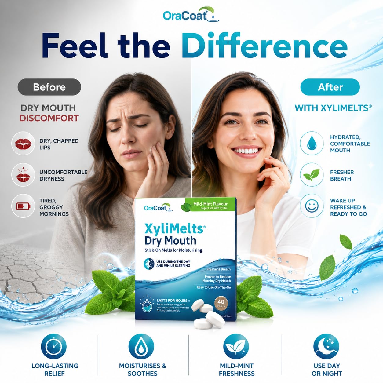 XYLIMELTS – 4 Pastilles adhérentes contre la Sécheresse Buccale et les Caries - Menthe Douce (version d'essai)