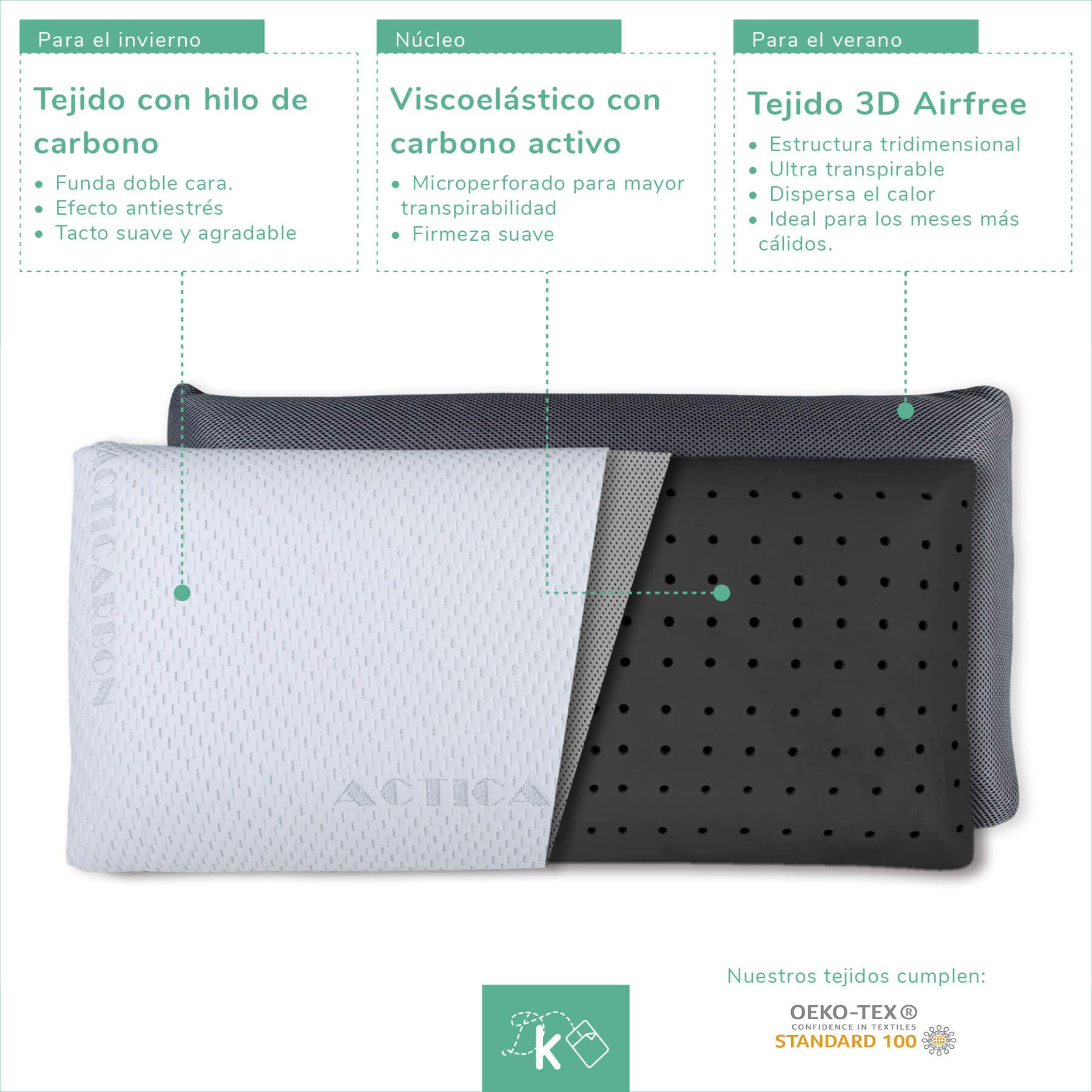 Dreaming Kamahaus Almohada viscoelástica Carbono Activo 105cm | Núcleo indeformable | Hilo de Plata | Microperforada | Antiestrés | Funda con 2 Caras Invierno/Verano |