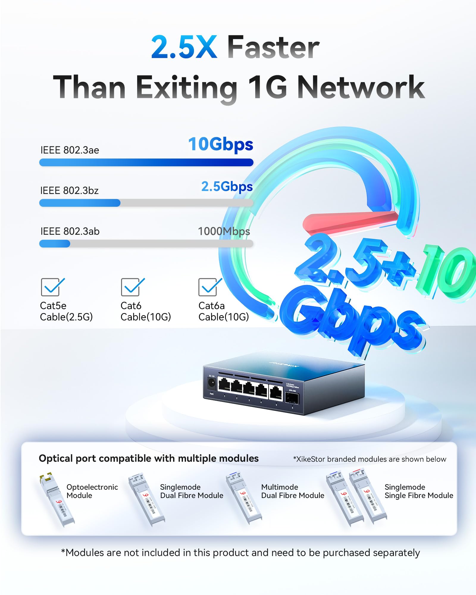 Commutateur réseau managé 2.5Gbit, 5 Ports RJ45 2,5Gbps & 1 Port SFP+ 10G, VLAN/QoS/STP/IGMP/LACP, Conception silencieuse sans Ventilateur, boîtier en Aluminium, Montage sur Bureau