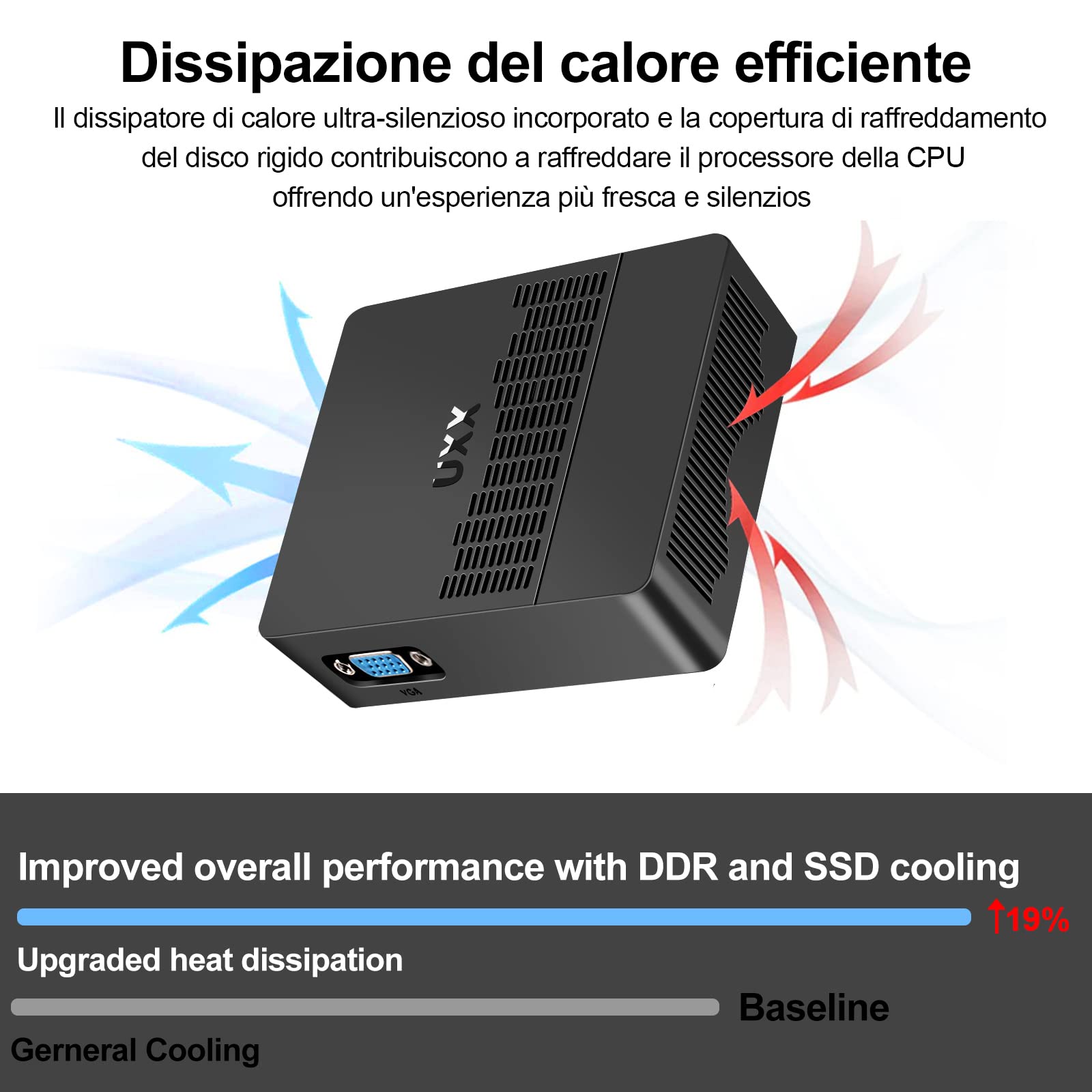 Mini PC Supporto 512GB SSD Expansion, N3350 Desktop Computer 64GB, Small PC Gaming 4K IPS,Supporto Dual Display, BT, 2.4G/5G WiFi, USB 3.0 -Grigio