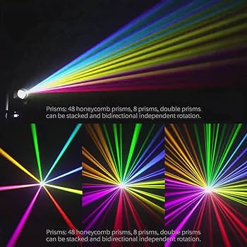 Amazon.com: JUNMAN 295W 14R Beam Moving Head DJ Disco Stage