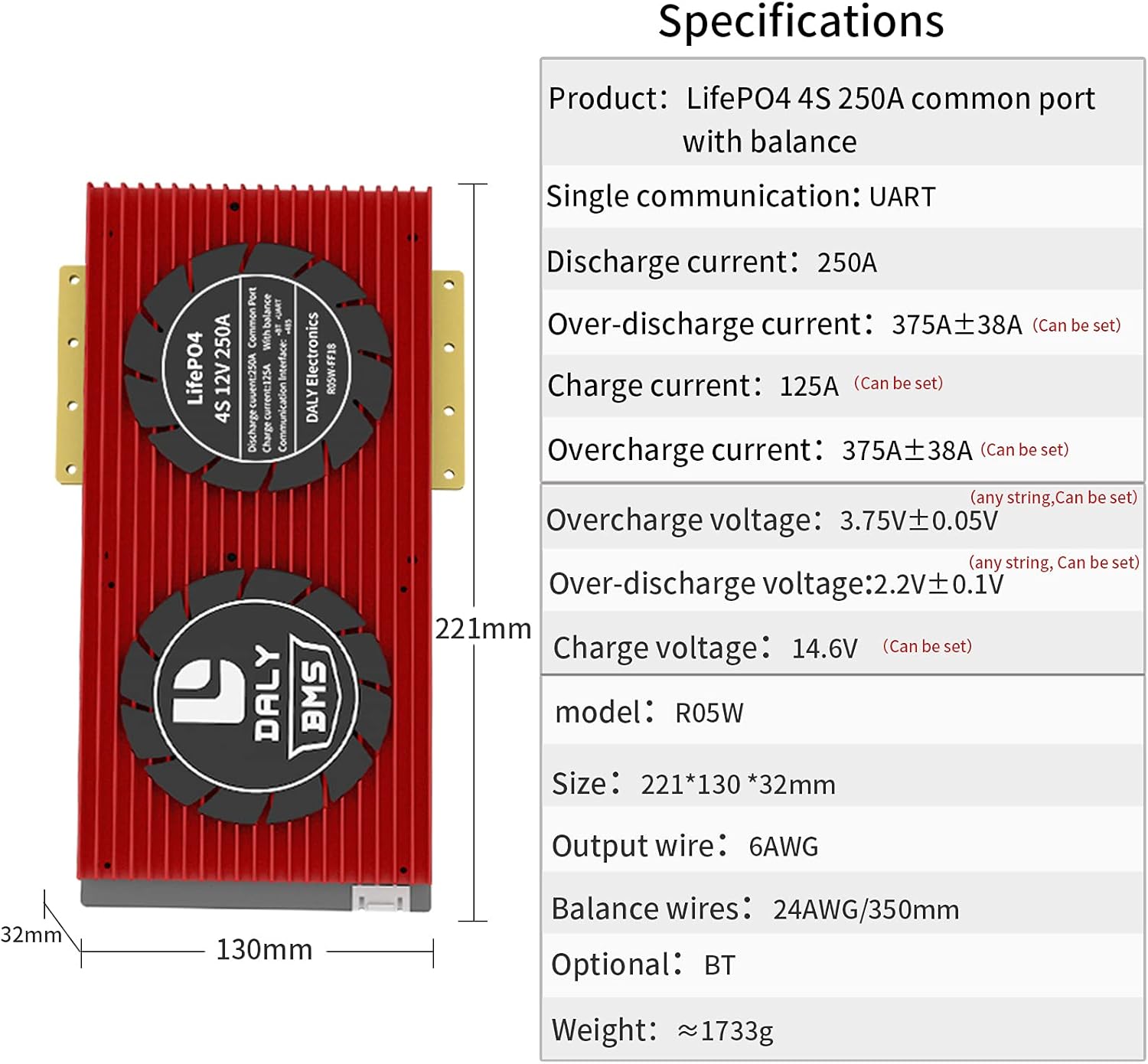 Detailed wiring diagram for connecting the DALY Smart BMS to a LiFePo4 battery pack, showing balance wires, main power connections, and external components like motor, charger, and monitor.