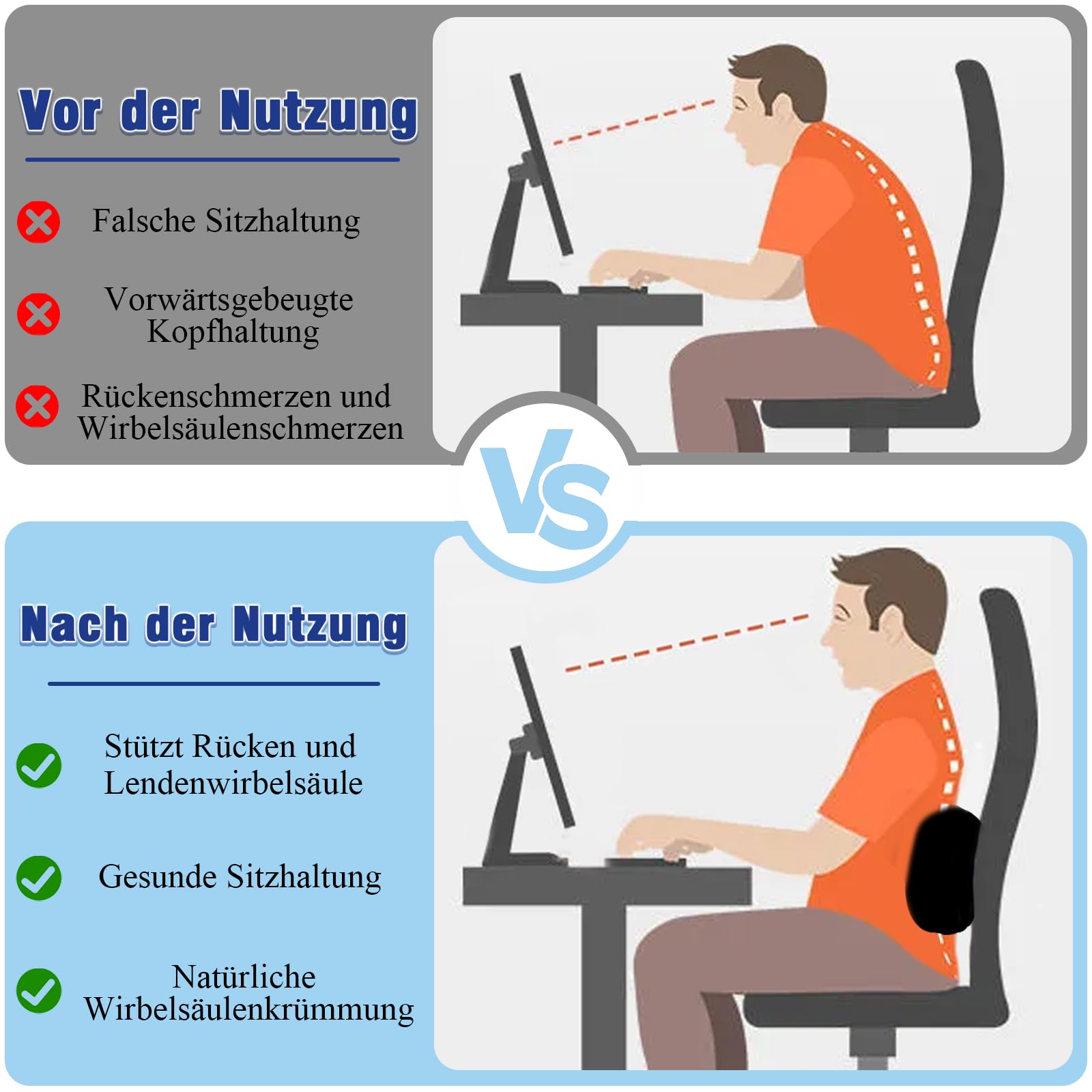 Memory Schaum Lendenwirbelstützkissen für Taillenschmerzen und Druckentlastung – Rückenkissen für langes Sitzen, Fahren, Bürostuhl – Taillenrolle – Beinkissen (Hellblaues)