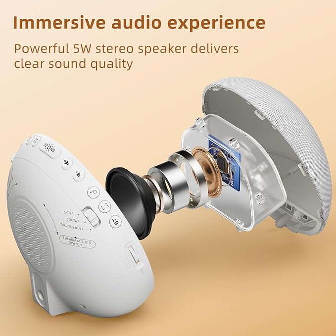 Product Image 4 - Dial and display