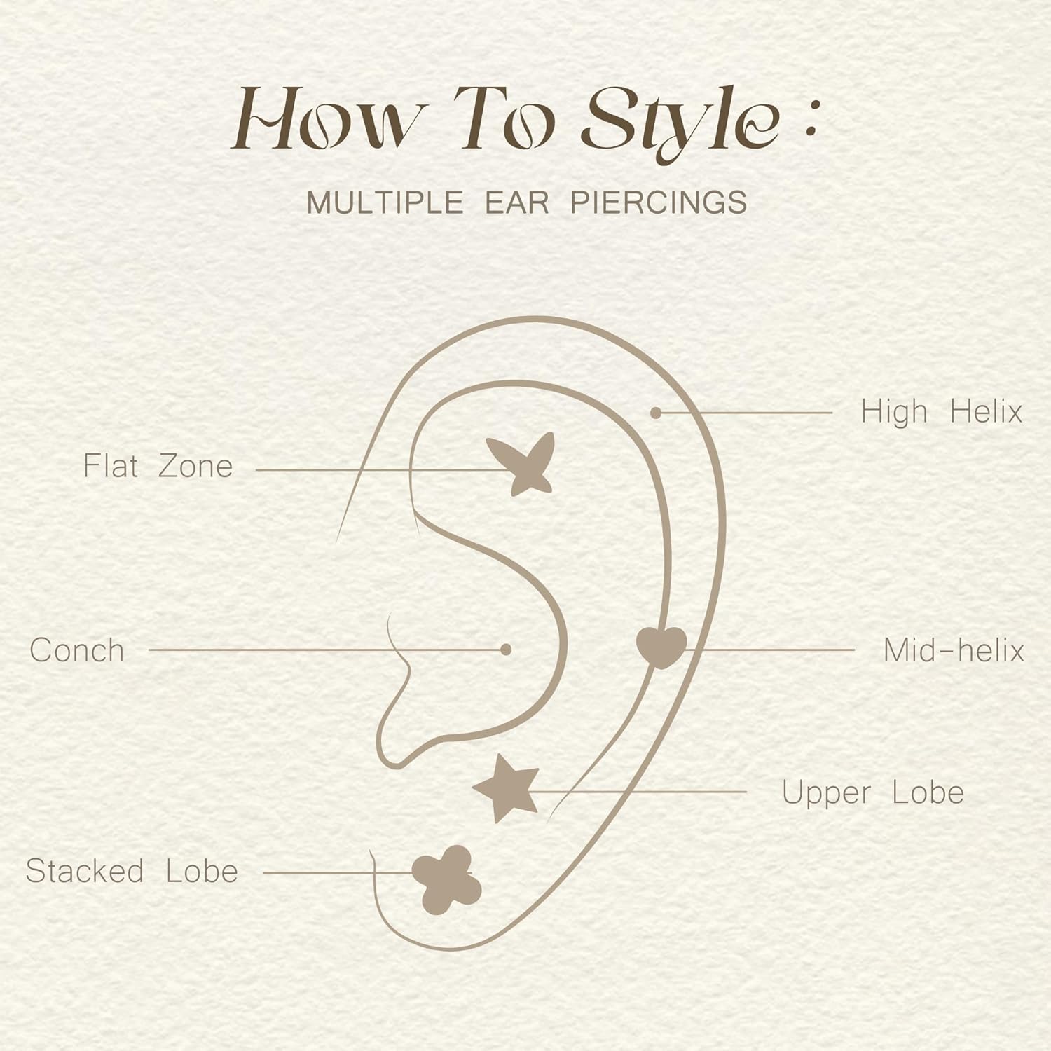 BENEIGE 4 Pairs Small Stud Earrings Set for Women Men | 14K Gold Plated Women Earrings Set Multiple Piercings | Cross Cartilage Earrings | Butterfly Helix Piercing Earrings | Windmill Snowflake Fox Airplane Star Heart Cloud Flower Earrings - Image 5