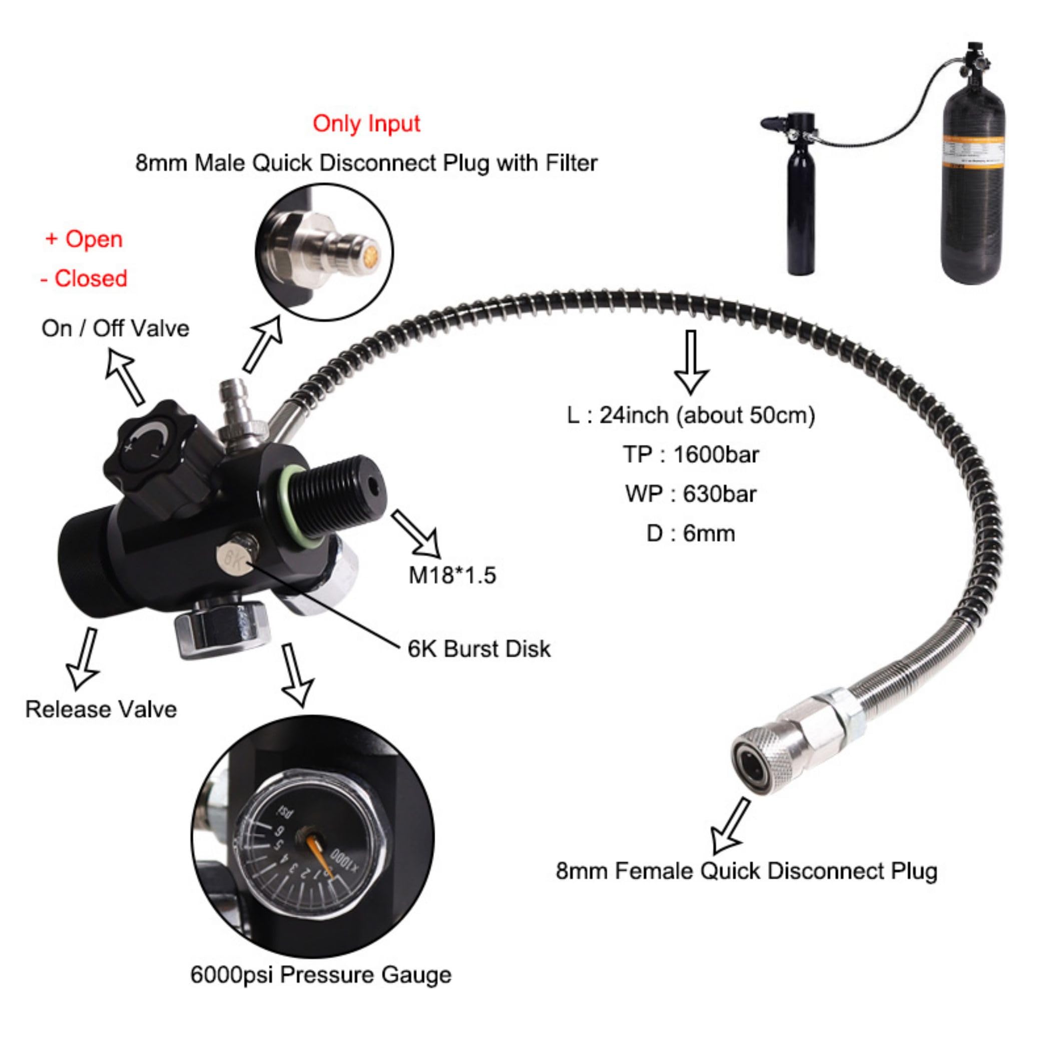 TUXING Stazione di riempimento per paintball con filettatura M18 x 1,5, 4500 psi, PCP, regolatore per pistola ad aria, valvola a doppio manometro, valvola del serbatoio dell'aria con tubo ad alta