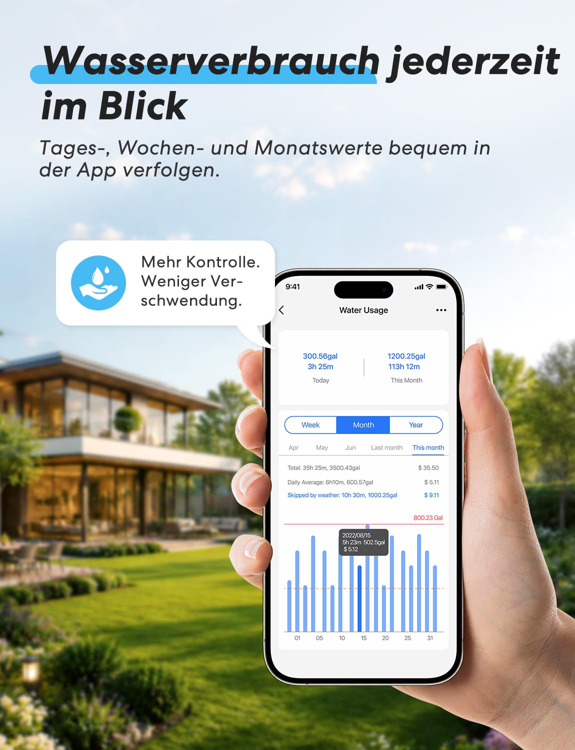 meross Bewässerungscomputer WLAN mit Smart Hub, Bewässerungstimer Garten, App- und Sprachsteuerung, Regenpause, Wasserverbrauchsanzeige, Messinganschlüsse, IP65, Alexa, Google & Apple Home, Grau