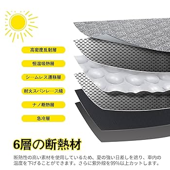 【激レア】マセラティ レヴァンテ 純正サンシェード Amazon.co.jp: 2025年新型 フロントガラス マセラティ