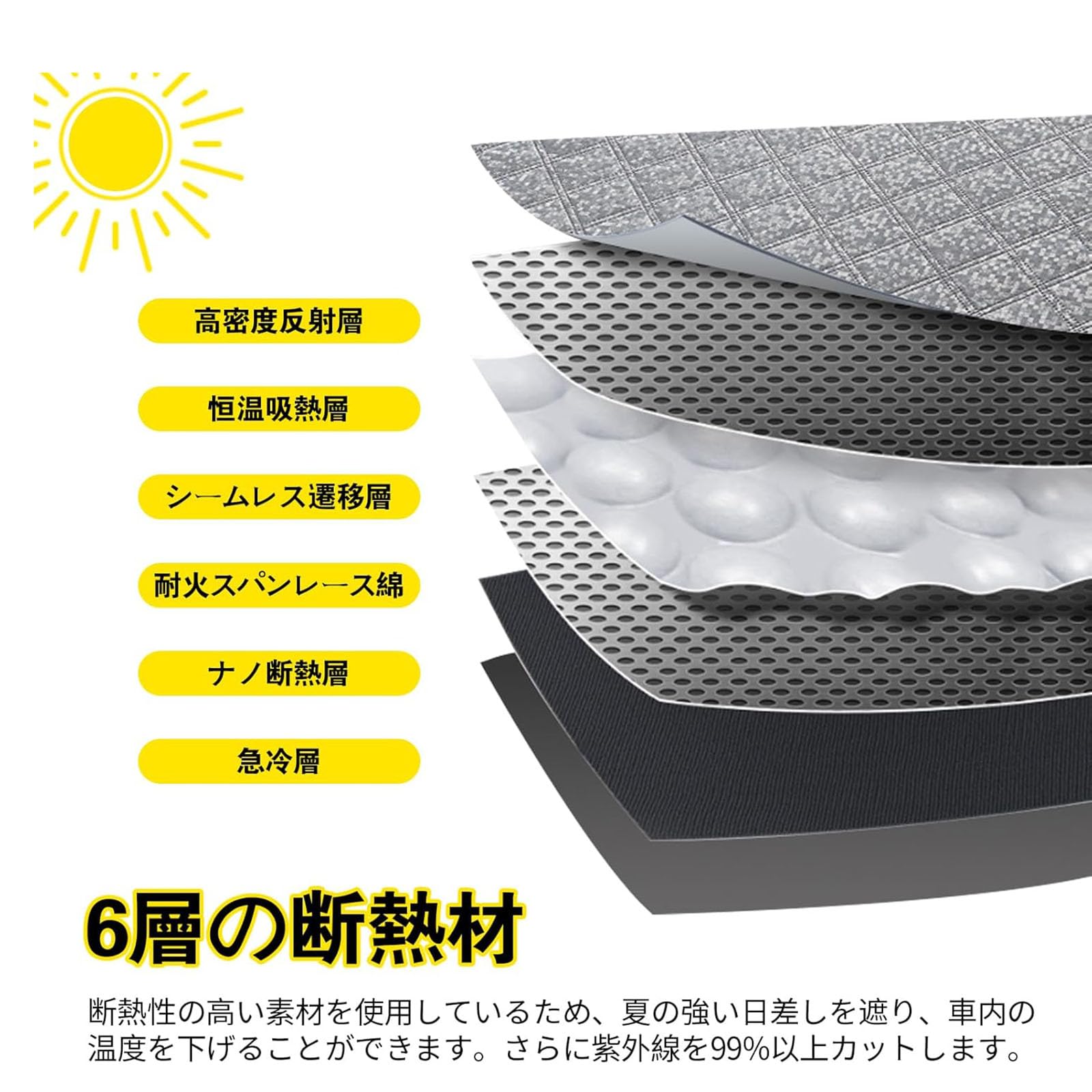 Amazon.co.jp: 2025年新型 フロントガラス マセラティ レヴァンテ 2016