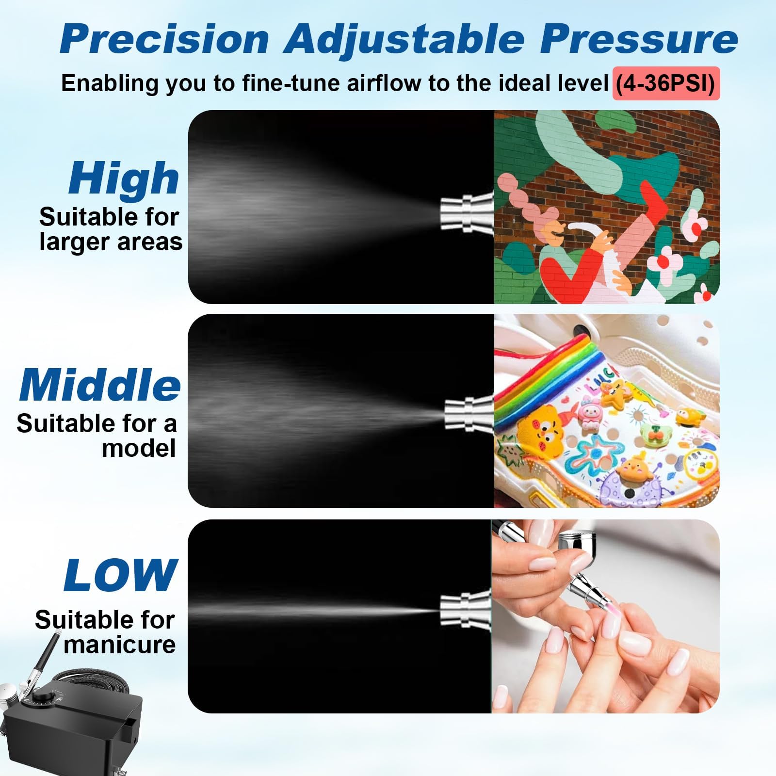 Kit de aerógrafo con compresor de aire, cepillo de aire de alta presión de 36 PSI que no se obstruye con boquillas de 0.2/0.3/0.5 mm, ideal para pintar, modelar, decoración de pasteles