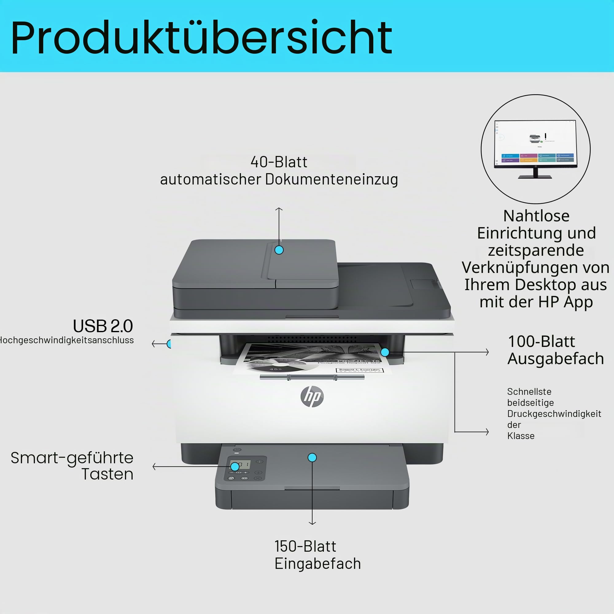 Imprimante Multifonction HP M234SDW Laser Wi-Fi