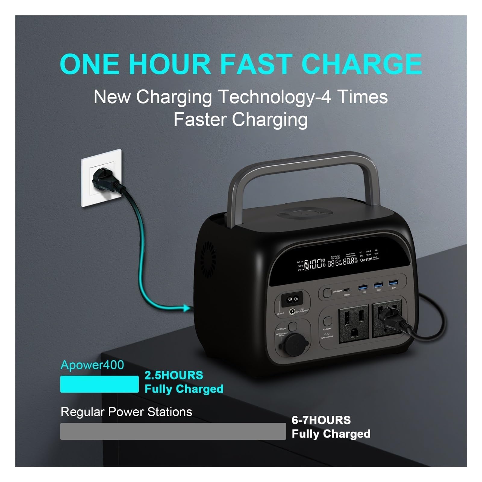 AP400 – Centrale Électrique Portable 500W, 345,6 Wh, 108000mAh, Générateur Solaire, Batterie LiFePo4, Alimentation En Stockage D'énergie AC, Camping-Car Recharge Ultra Rapide