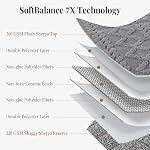 Topblan Weighted Blanket for Adults, 48" x 72" 15lbs, Soft Sherpa Twin Size Heavy Blanket with 3D Jacquard Flannel Fleece Weighted Blankets for Couch and Bed