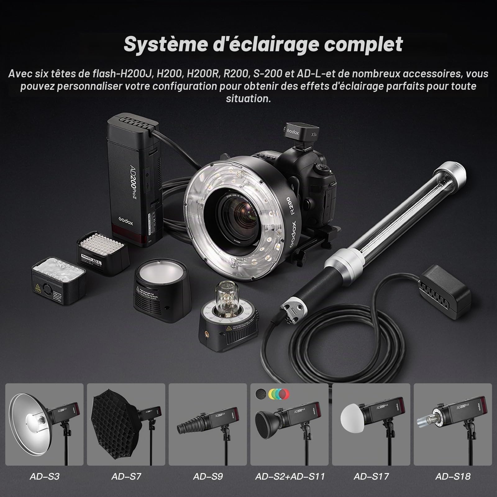 GODOX AD200ProII Flash de poche 200 W 2,4 G, 1/512 à pleine puissance, réglage de la puissance à 10 niveaux, température de couleur en mode constant ± 100 K