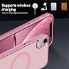 Product Photo 3