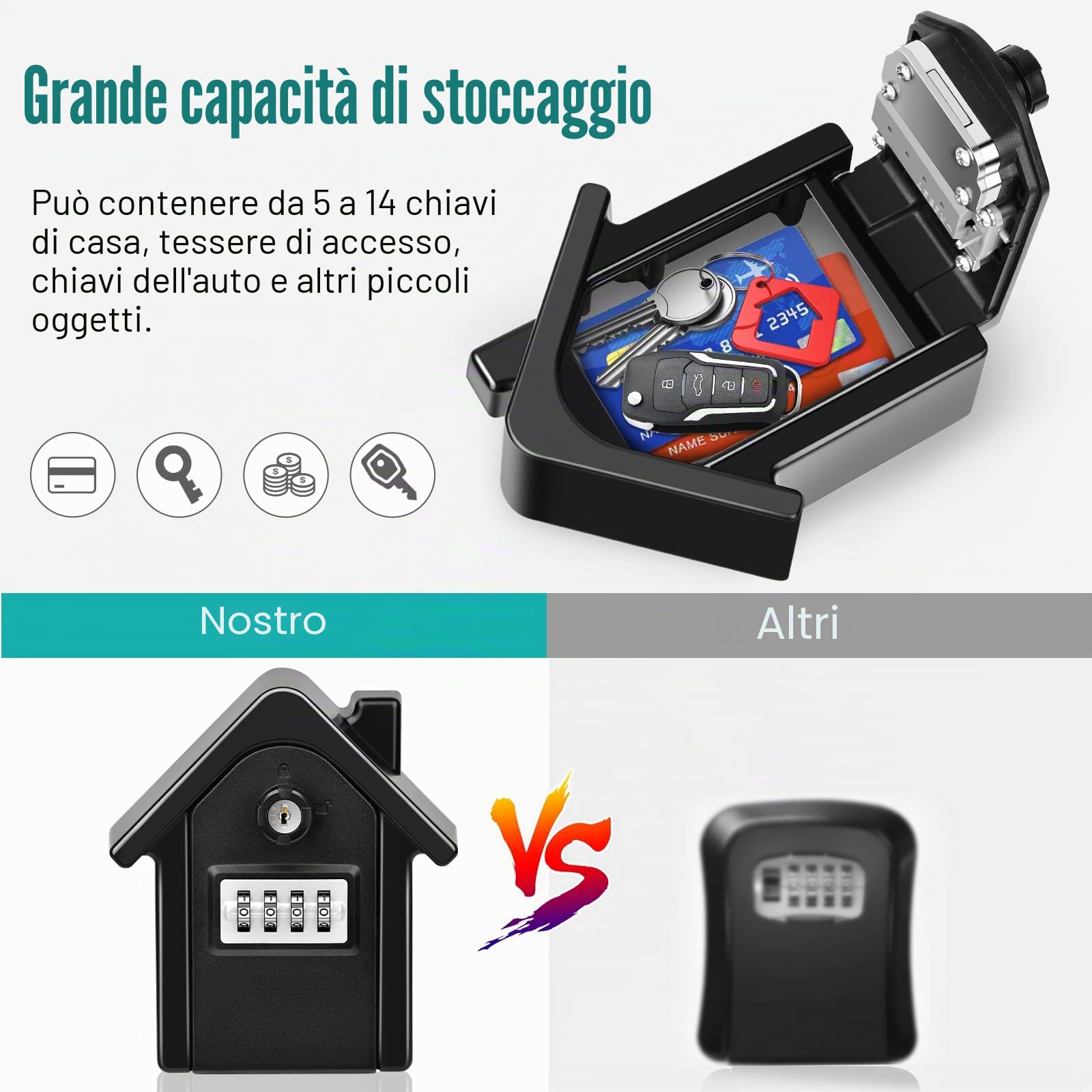 Cassaforte per Chiavi Grand Cassetta Chiavi Esterno Combinazione a 4 Cifre e Emergenza Chiave, Cassetta Sicurezza Chiavi Muro per Casa (Nero)