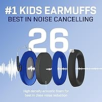 Vista 52 de Vanderfields Kids Ear Protection Earmuffs - Noise Cancelling Headphones for Kids, Autism, Toddler, Children